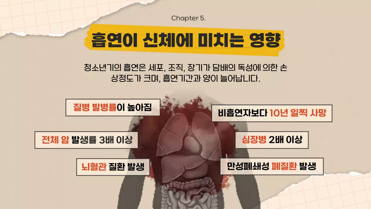 베이지 팝아트 콜라주 컨셉의 청소년 금연 교육