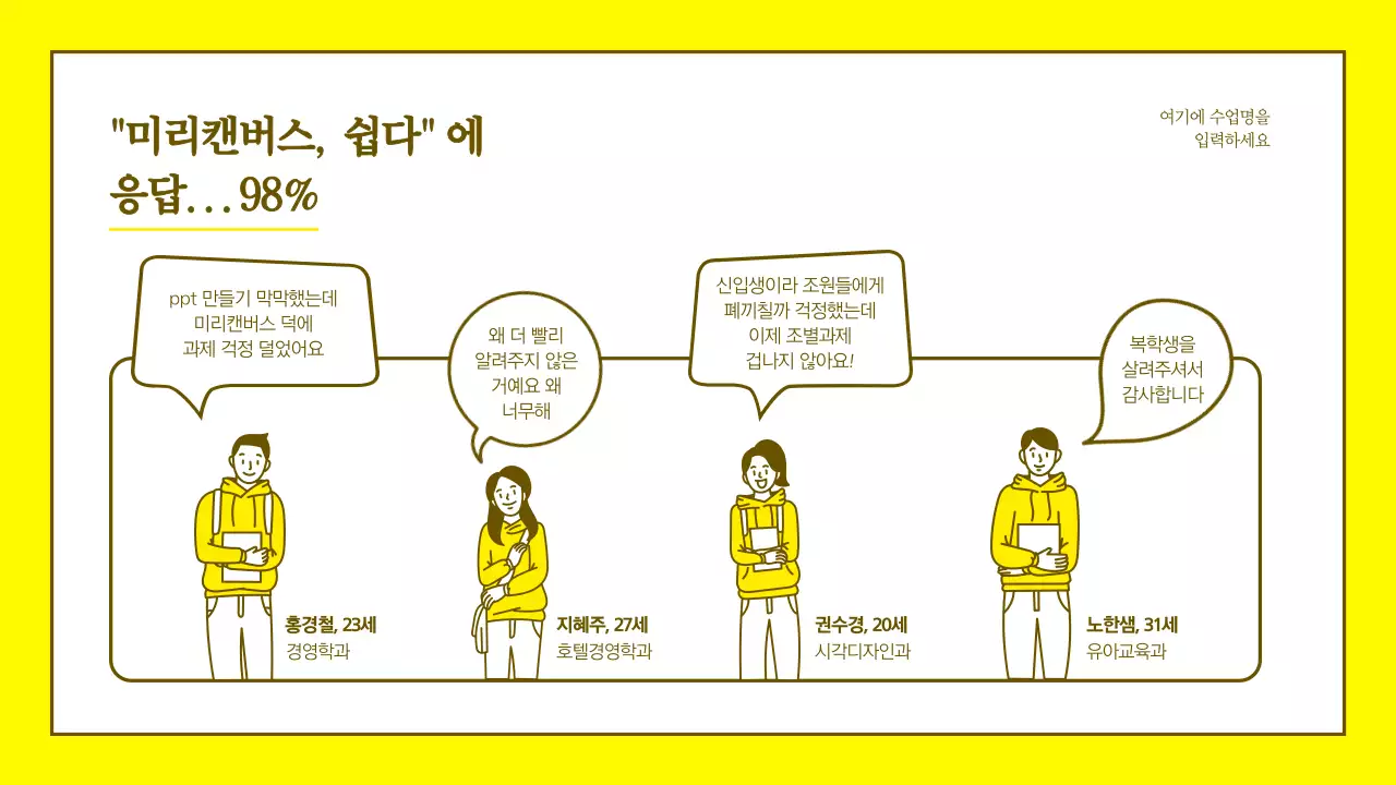 옐로우와 브라운의 깔끔한 캐릭터 일러스트 프레젠테이션