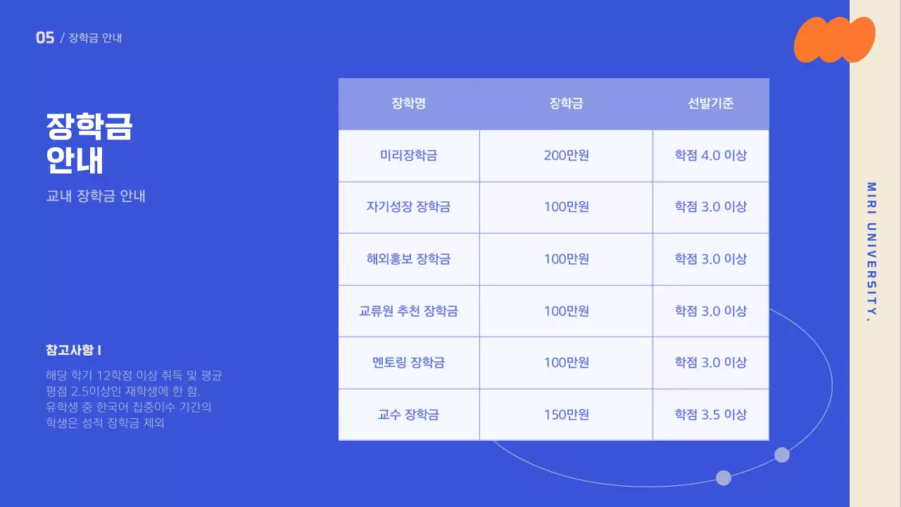 비비디한 컬러로 포인트를 준 트렌디한 디자인의 오리엔테이션 프레젠테이션