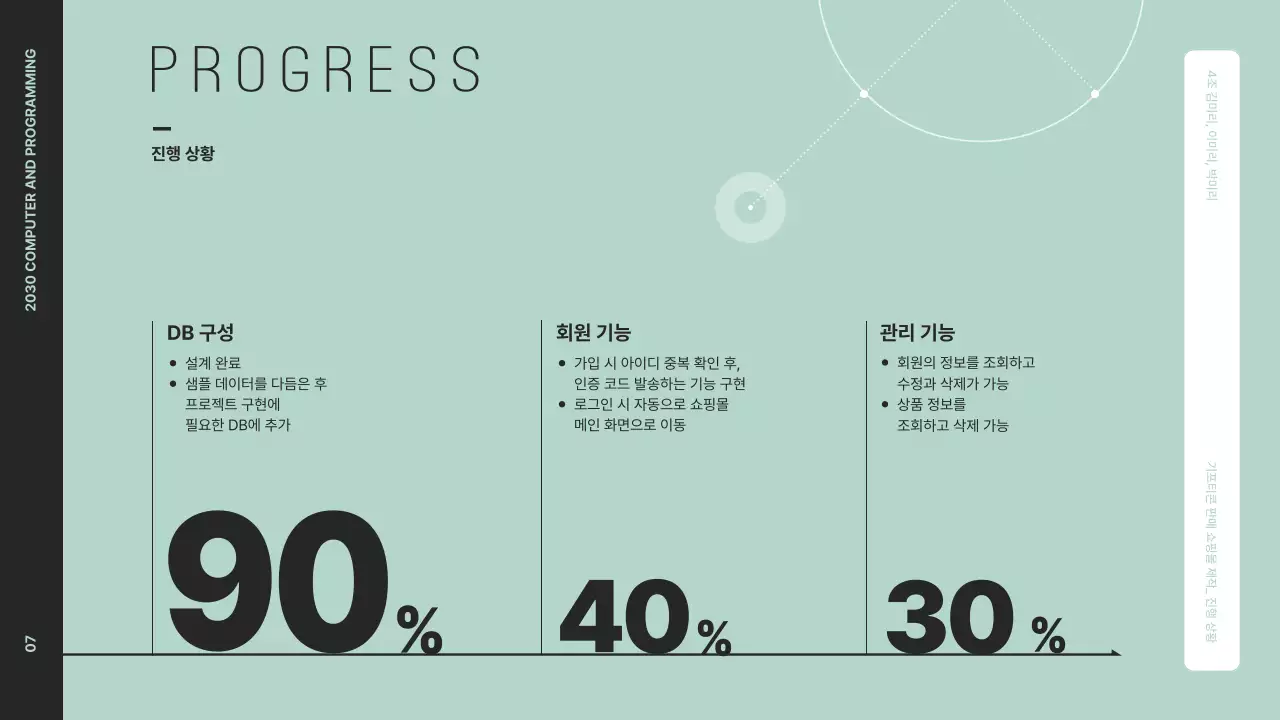 검정과 민트색상의 그래픽을 활용한 깔끔한 프로젝트 개요 발표