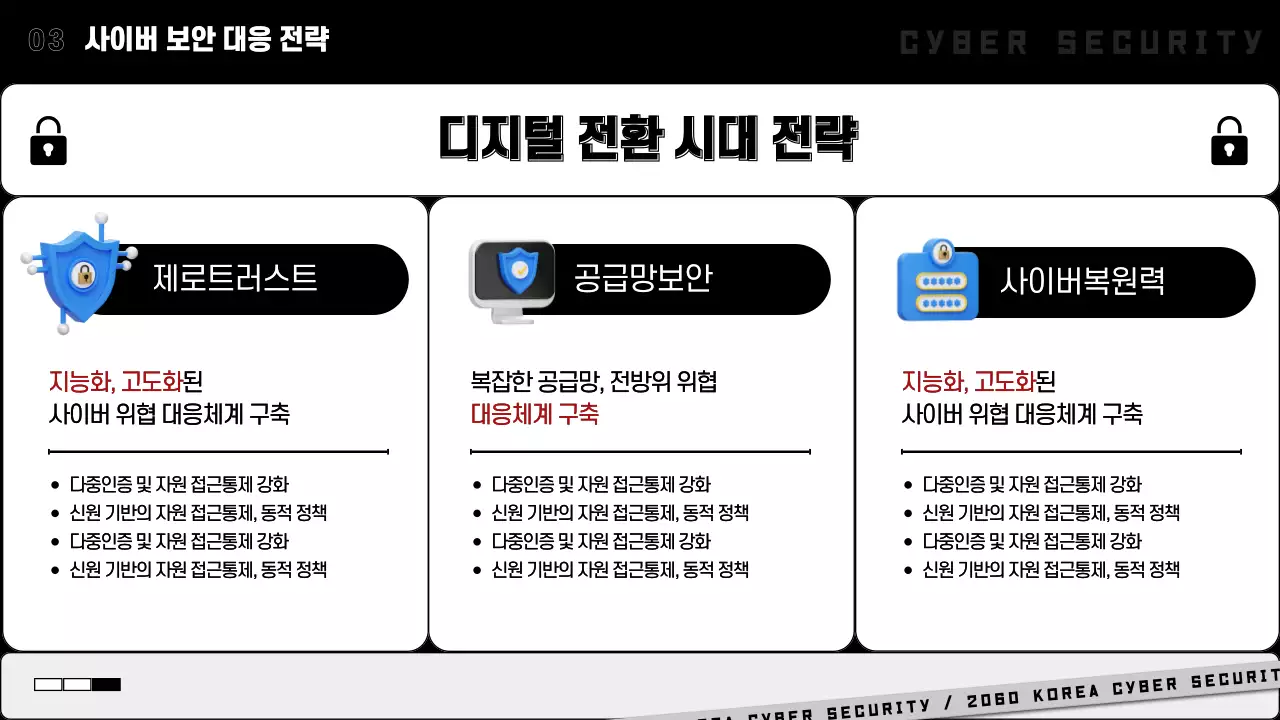 흑백 추리 컨셉의 it 사이버 보안 전망