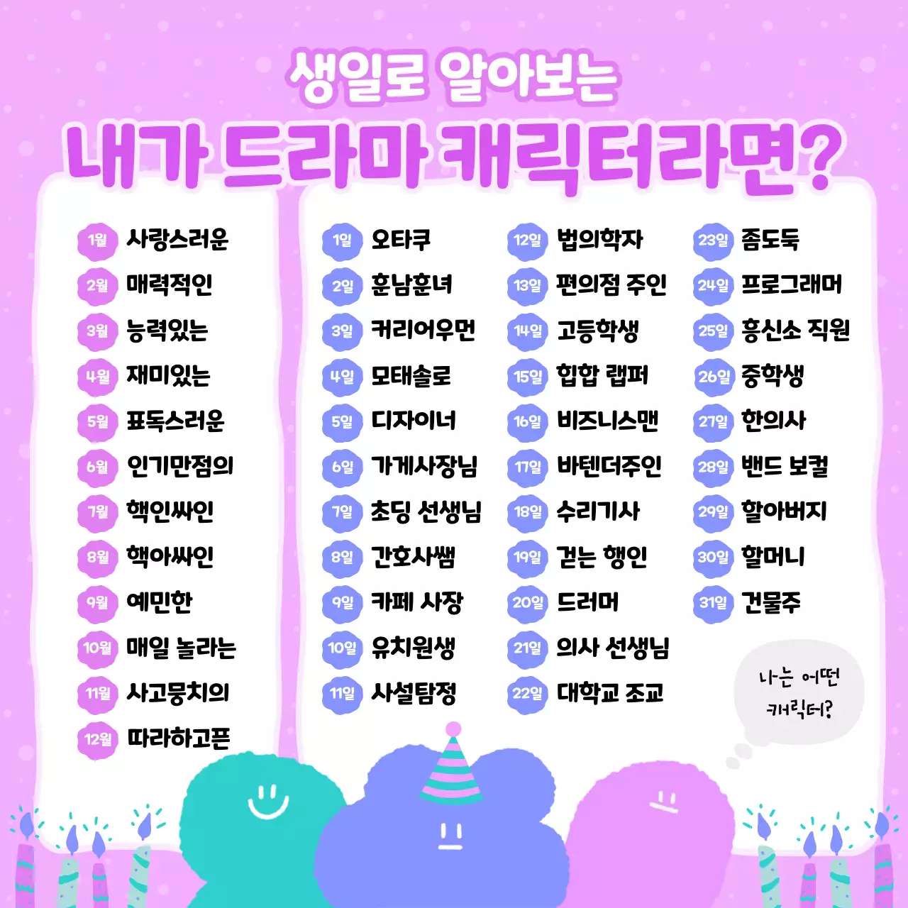 보라색과 파란색의 생일로 알아보는 드라마 캐릭터