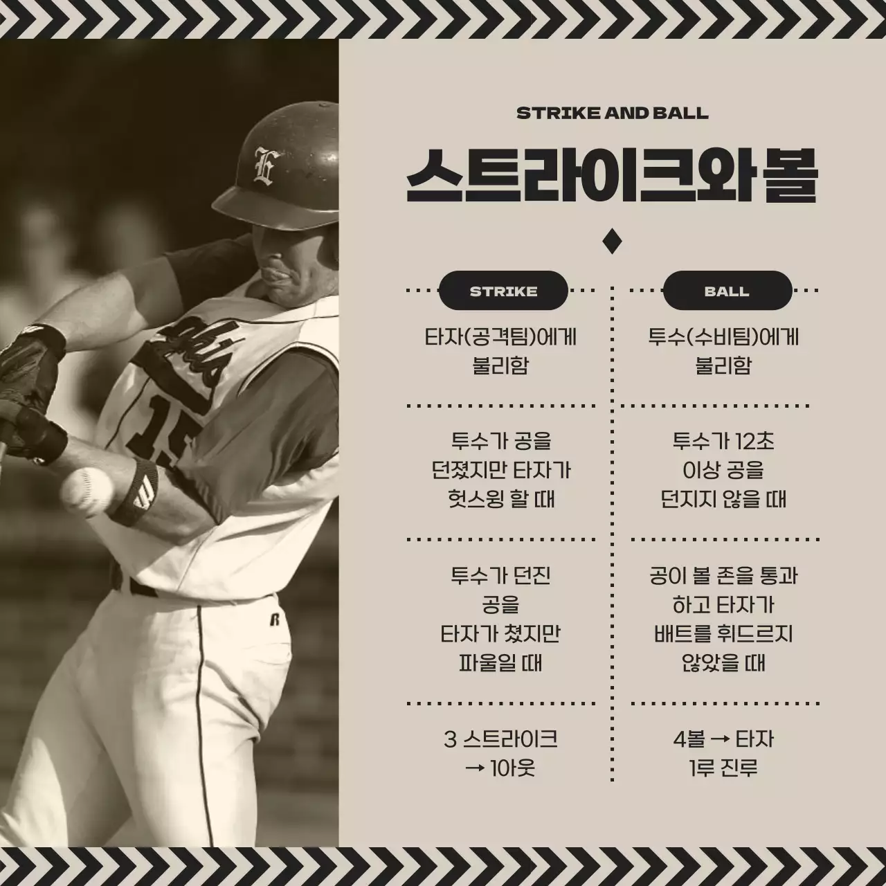 검은색과 베이지색의 야구 정보