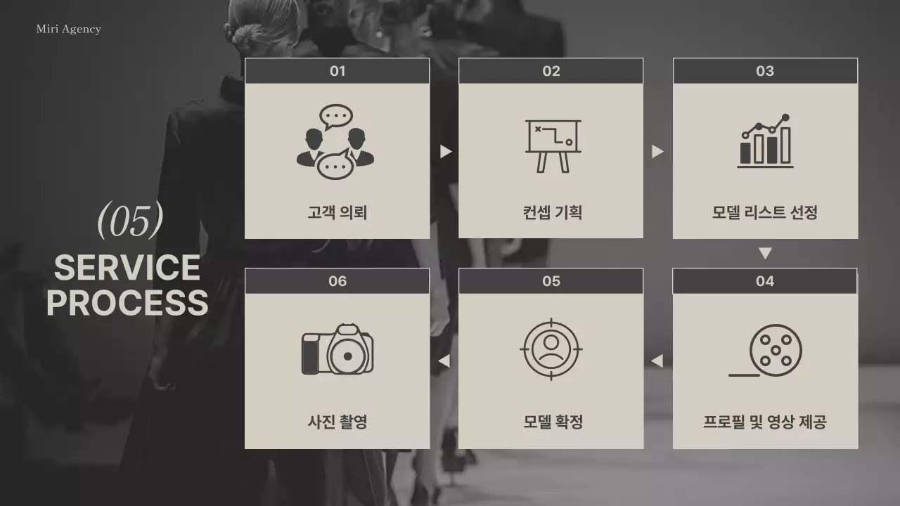 그레이색의 모던한 모델 에이전시 회사 소개서