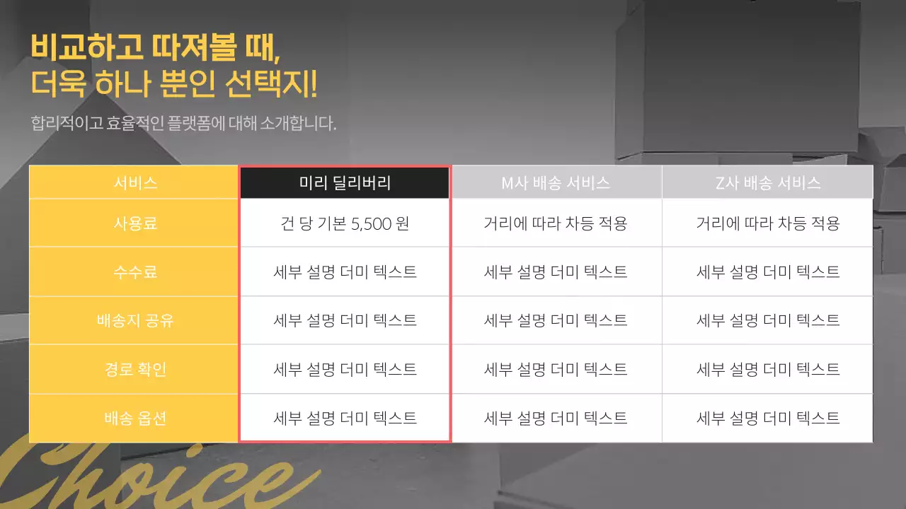 노란색과 검은색의 심플한 퀵서비스 소개