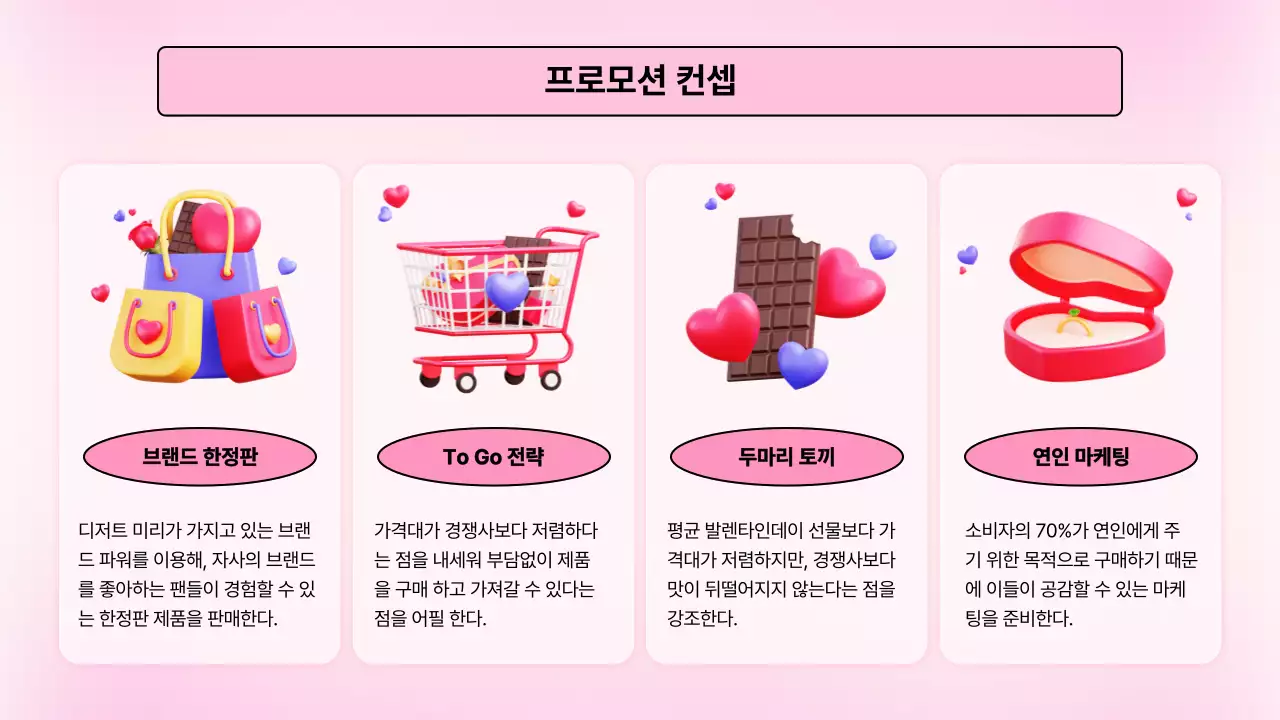 핑크색 3d 일러스트 귀여운 발렌타인데이 기획안