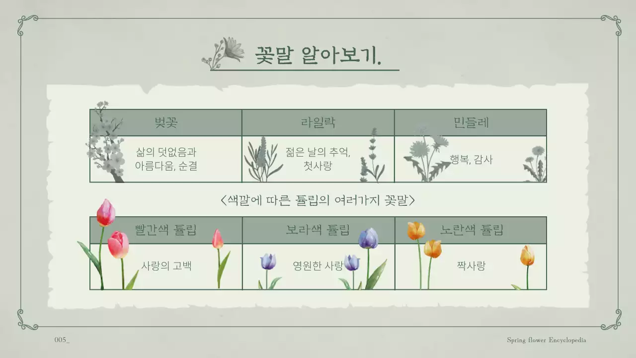 민트 배경의 꽃이 가득한 봄꽃 교양 테마