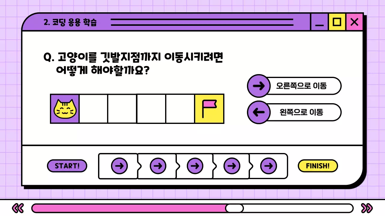 보라색 인터넷 브라우저 컨셉의 귀여운 초등학교 코딩 교육자료