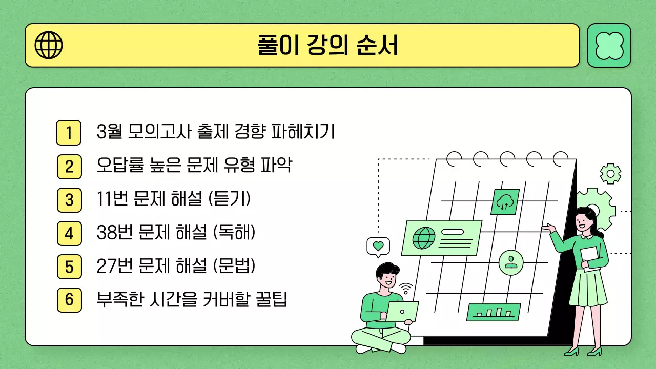 연두색과 심플한 라인 일러스트를 활용한 교육 테마