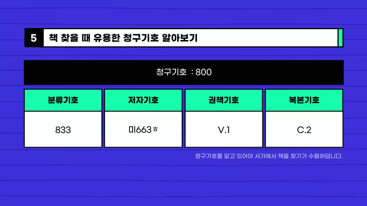 파란색과 민트색의 중학교 도서관 이용 가이드