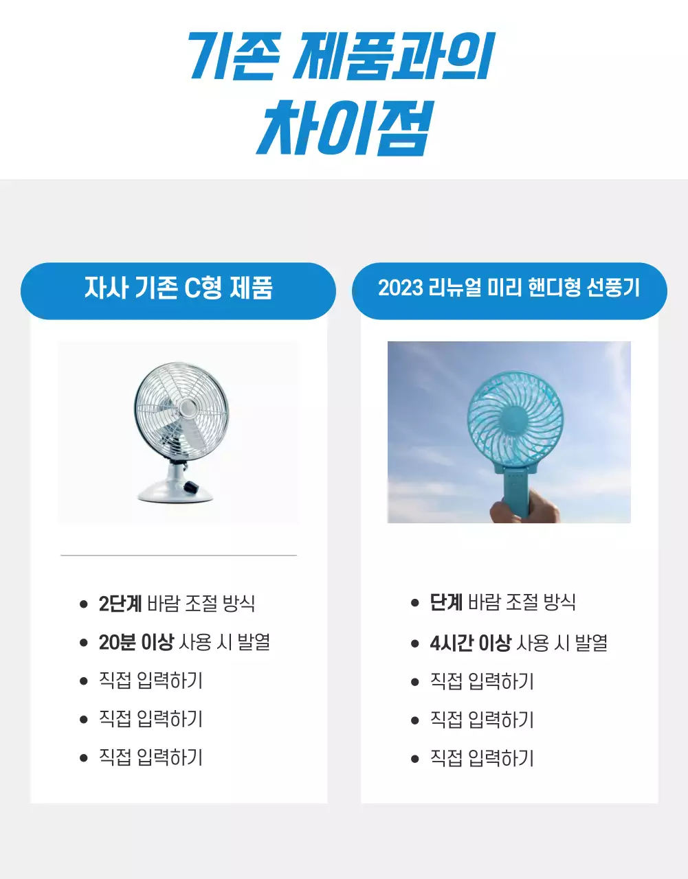 하늘색 바탕의 심플한 선풍기 설명