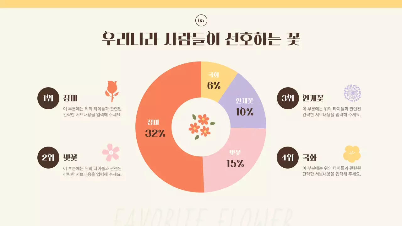 노란색과 주황색의 아기자기한 봄꽃 소개