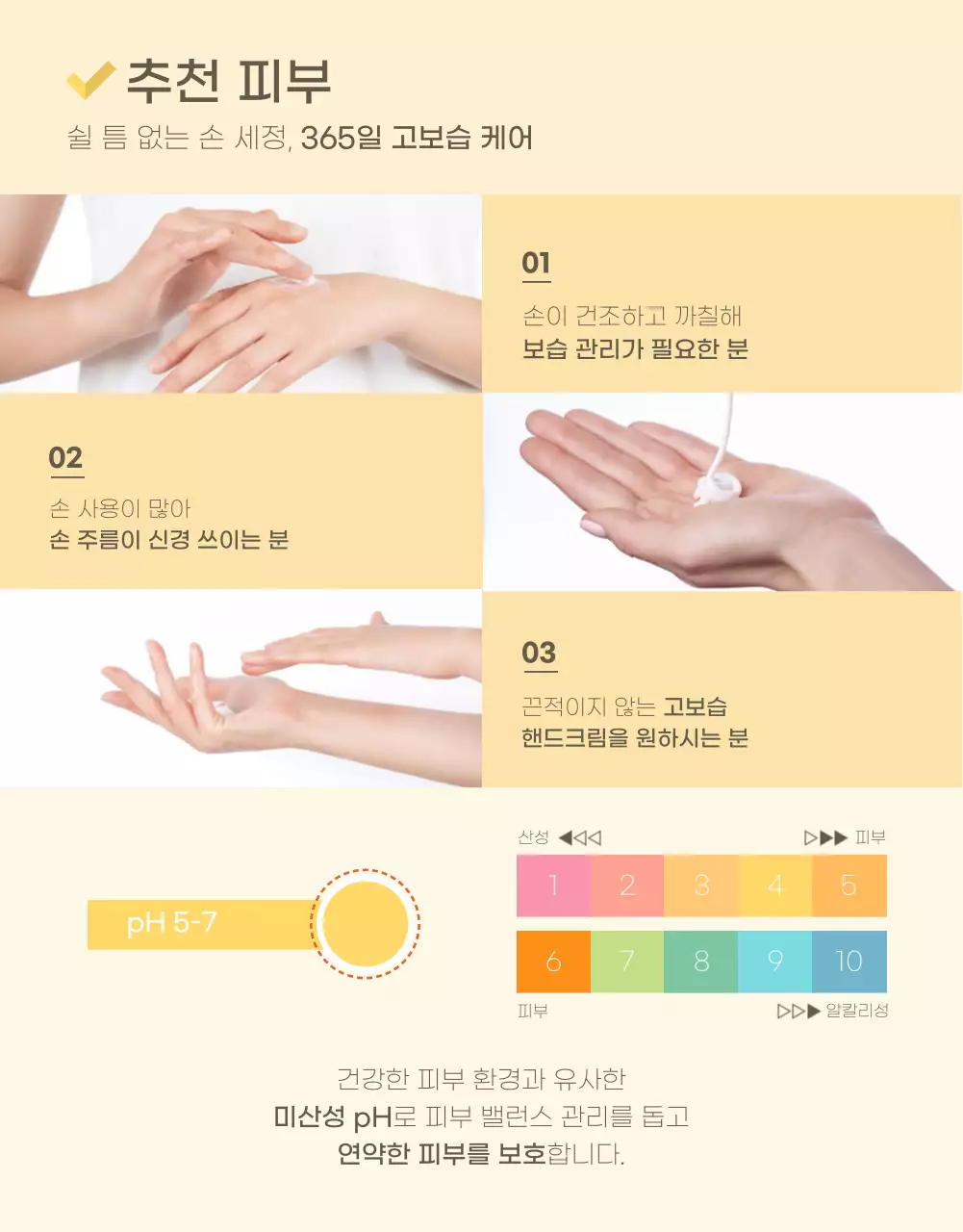 옐로우 컬러의 트렌디하고 심플한 핸드크림 정보제공