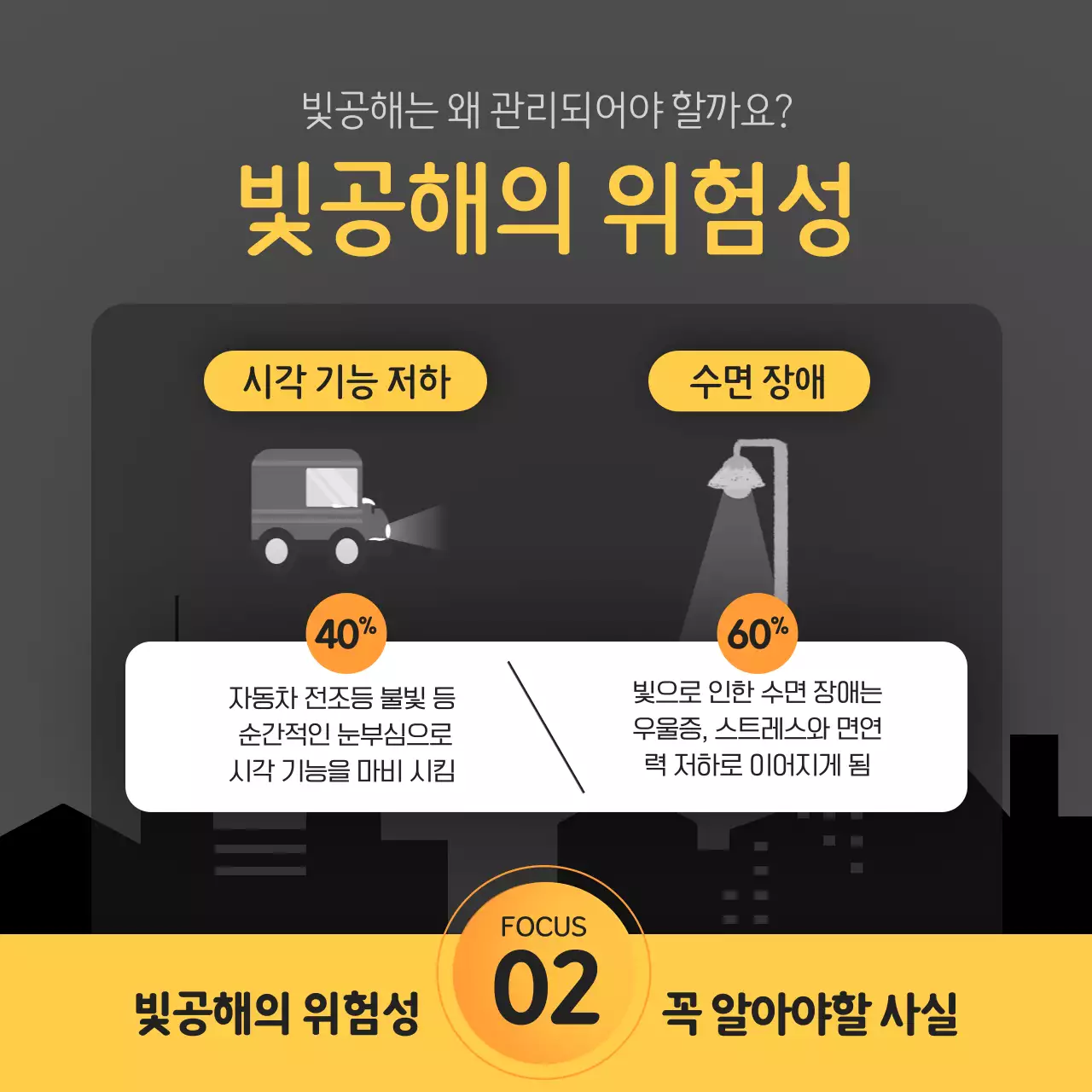 블랙 앤 옐로우 포인트 컬러의 깔끔하고 상세한 빛공해 예방 캠페인 안내