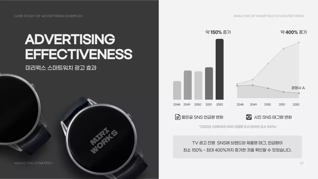 검정색과 흰색의 깔끔한 스마트워치 광고 분석