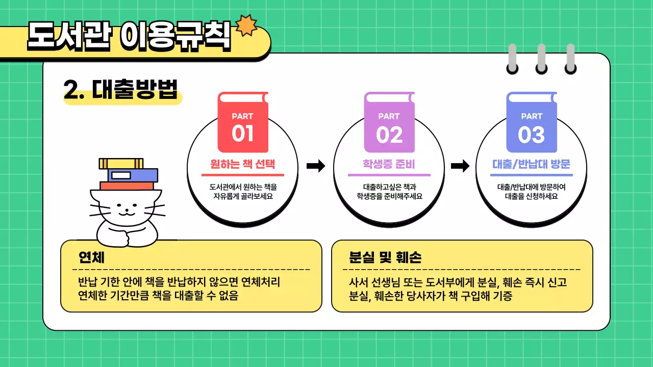 초록색과 노란색 귀여운 깔끔한 그리드의 도서관 교육용 메뉴얼