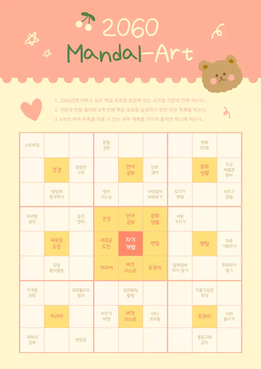 핑크색과 노란색의 아기자기한 일러스트 컨셉 만다라트