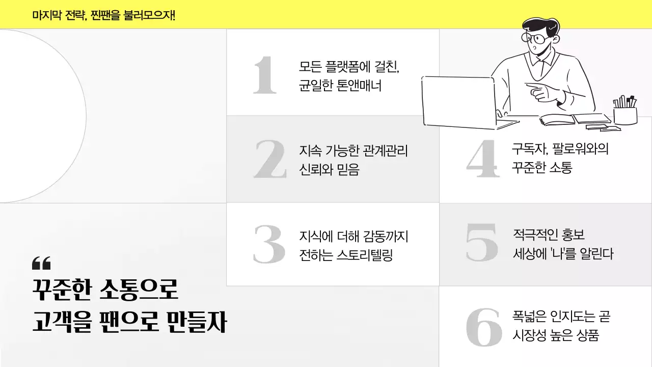 노란색과 회색조의 심플하고 모던한 비즈니스와 마케팅을 위한 퍼스널 브랜딩 소개 발표자료