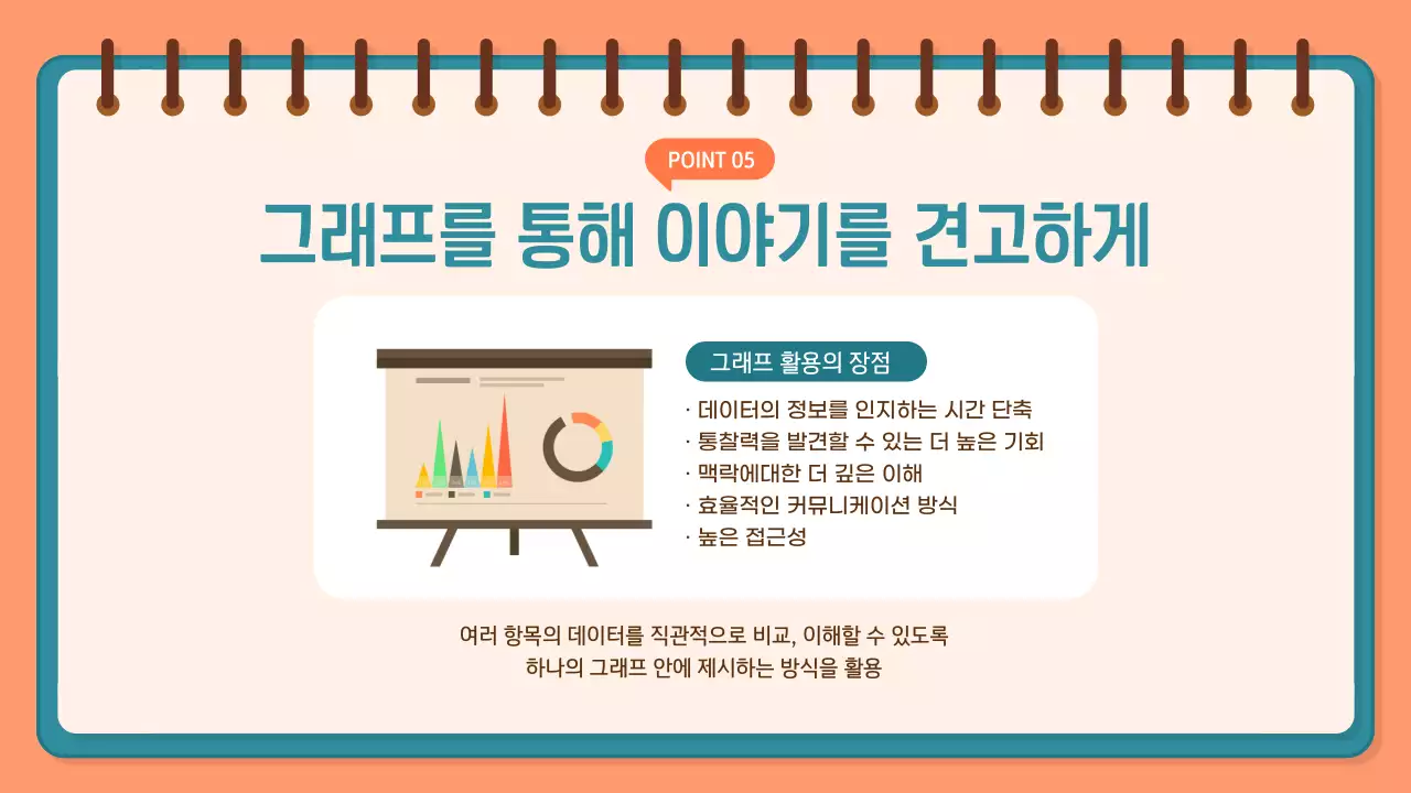 주황색 배경의 깔끔한 설득력 있는 발표 주제