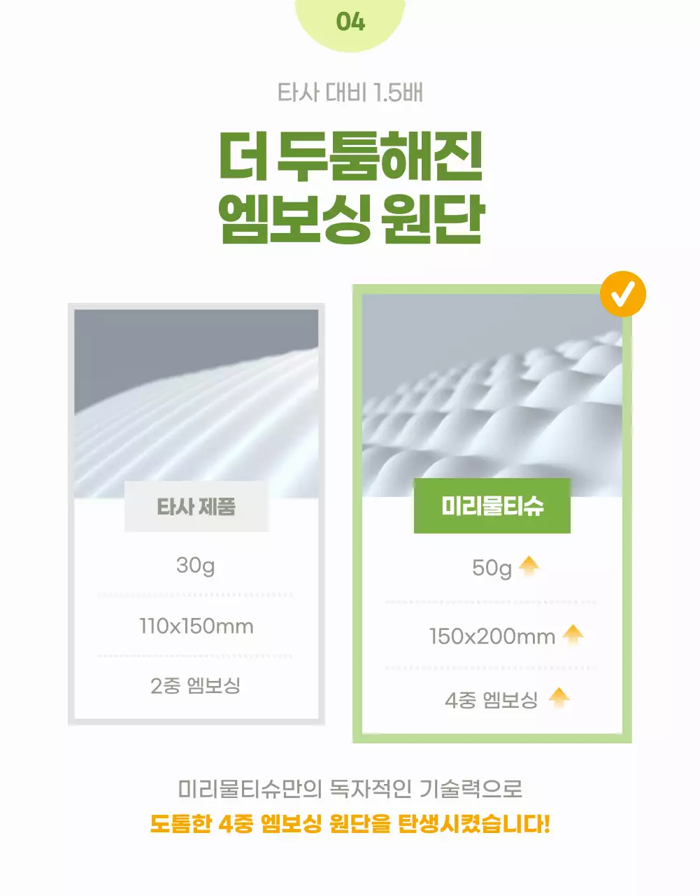 노랑과 연두색의 심플한 물티슈 설명
