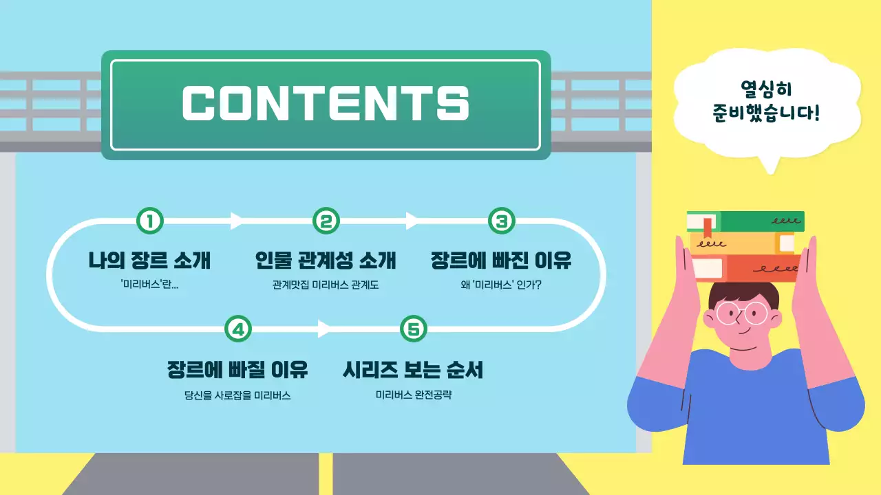 초록색과 노란색의 고속도로 테마의 최애 장르영업