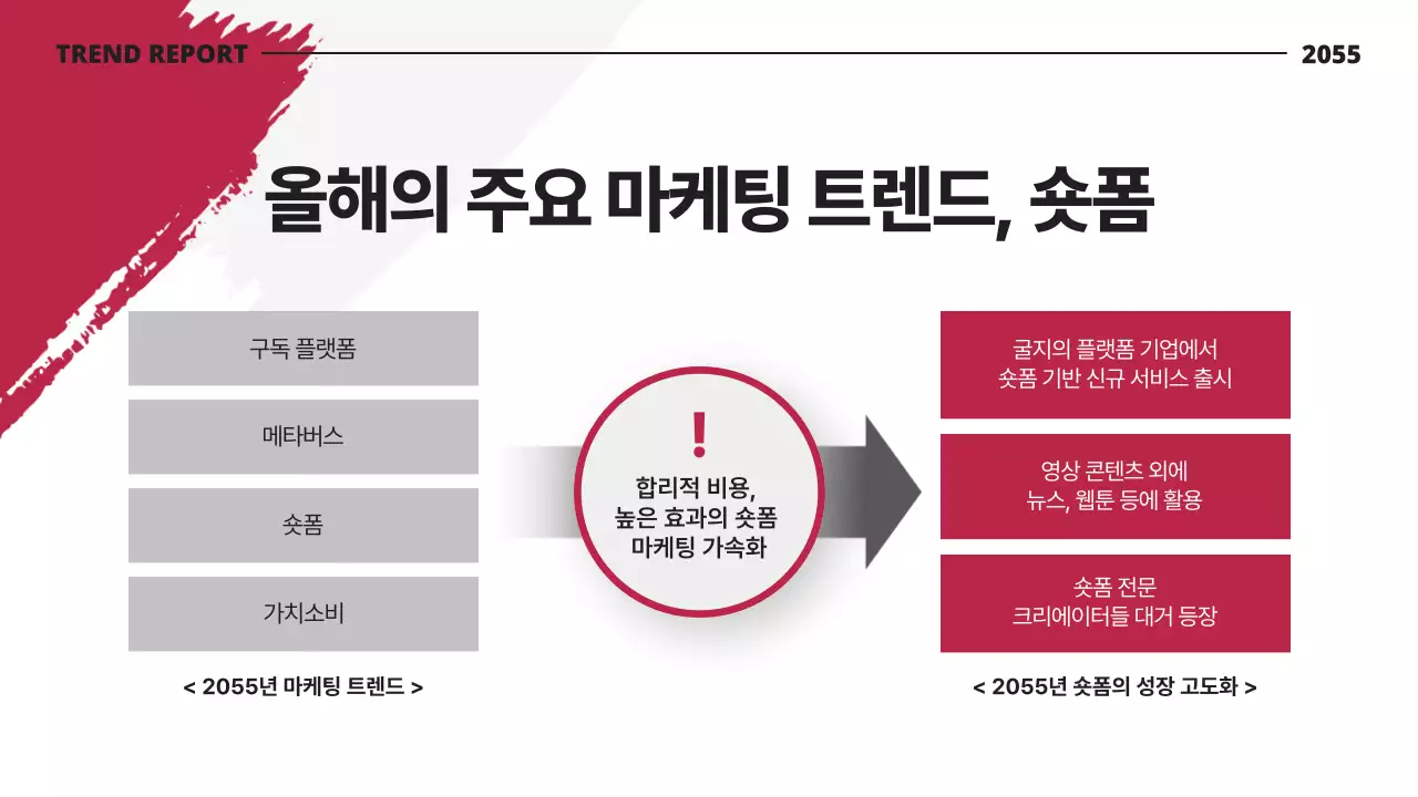 화이트와 블랙의 붓터치 포인트 올해의 컬러 트렌드