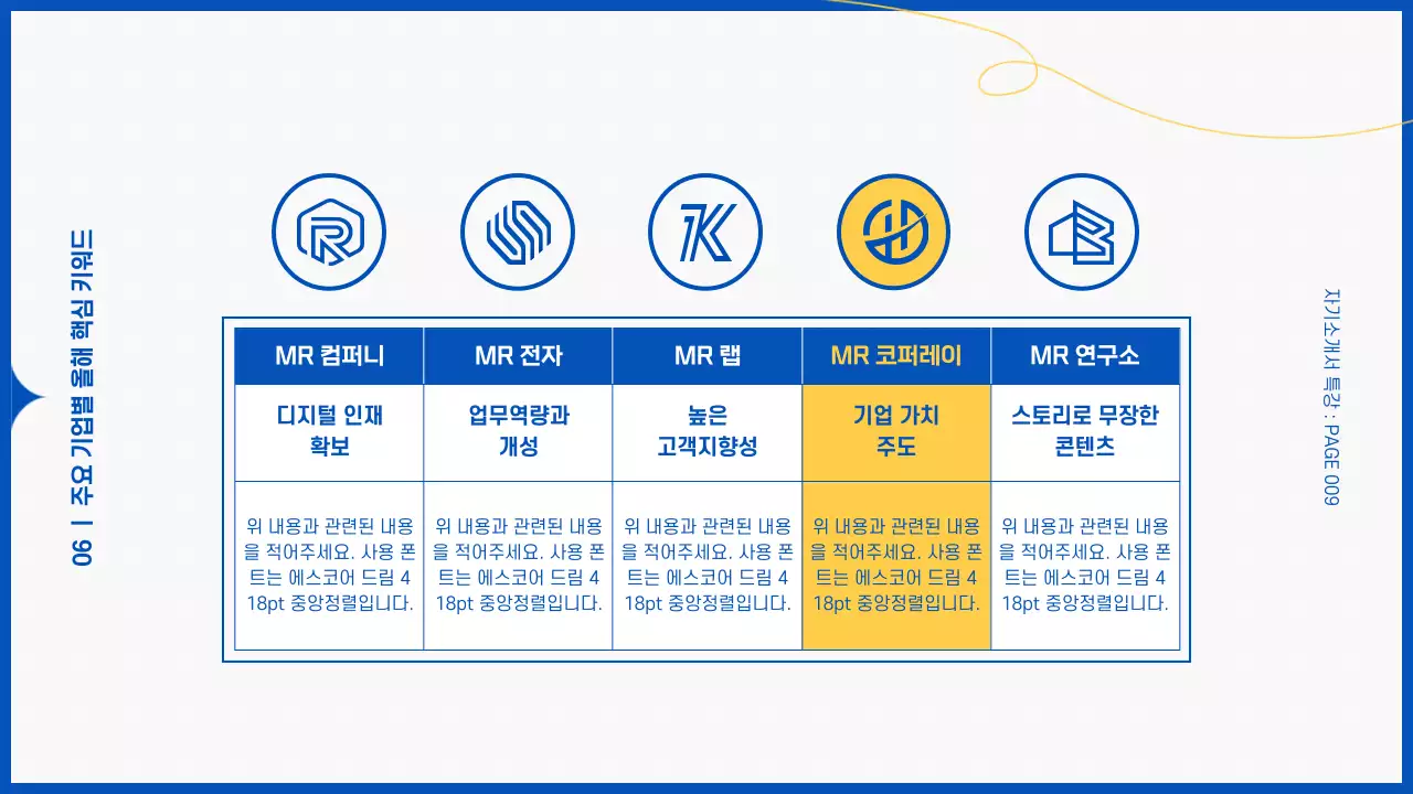 파란색 배경의 메모장 자기소개서 작성법 교육