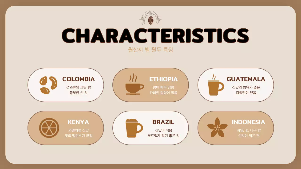 베이지색 커피 교육 따뜻한 프레젠테이션 
