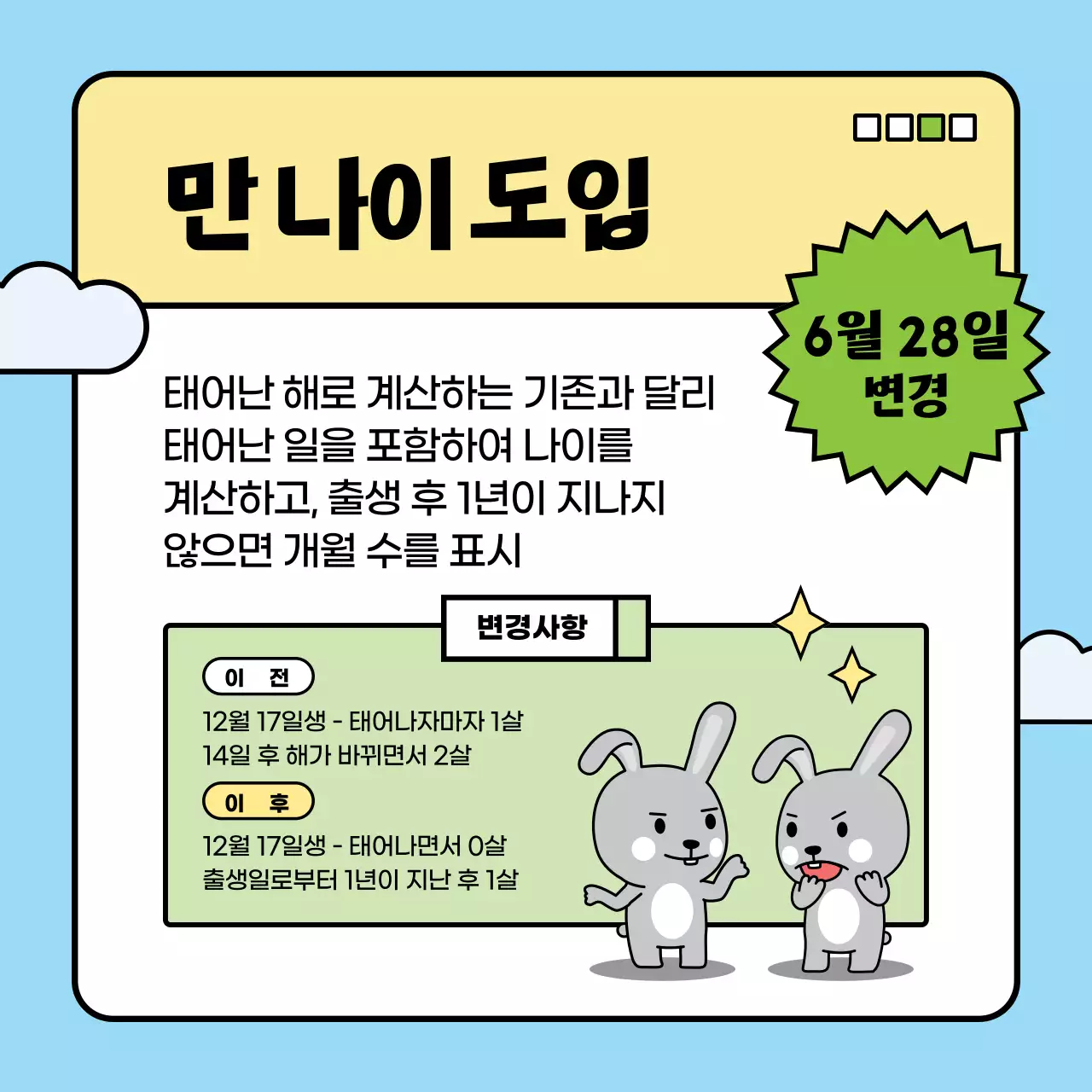 하늘색과 초록색 조합의 토끼가 있는 귀여운 느낌의 올해 변경된 정책 소개