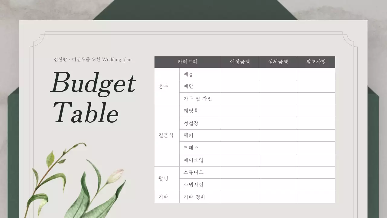 초록색의 초대장 컨셉의 결혼 준비