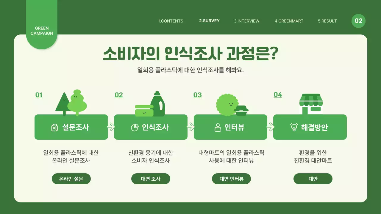 초록색의 귀여운 환경 일러스트 테마의 일회용 플라스틱 캠페인