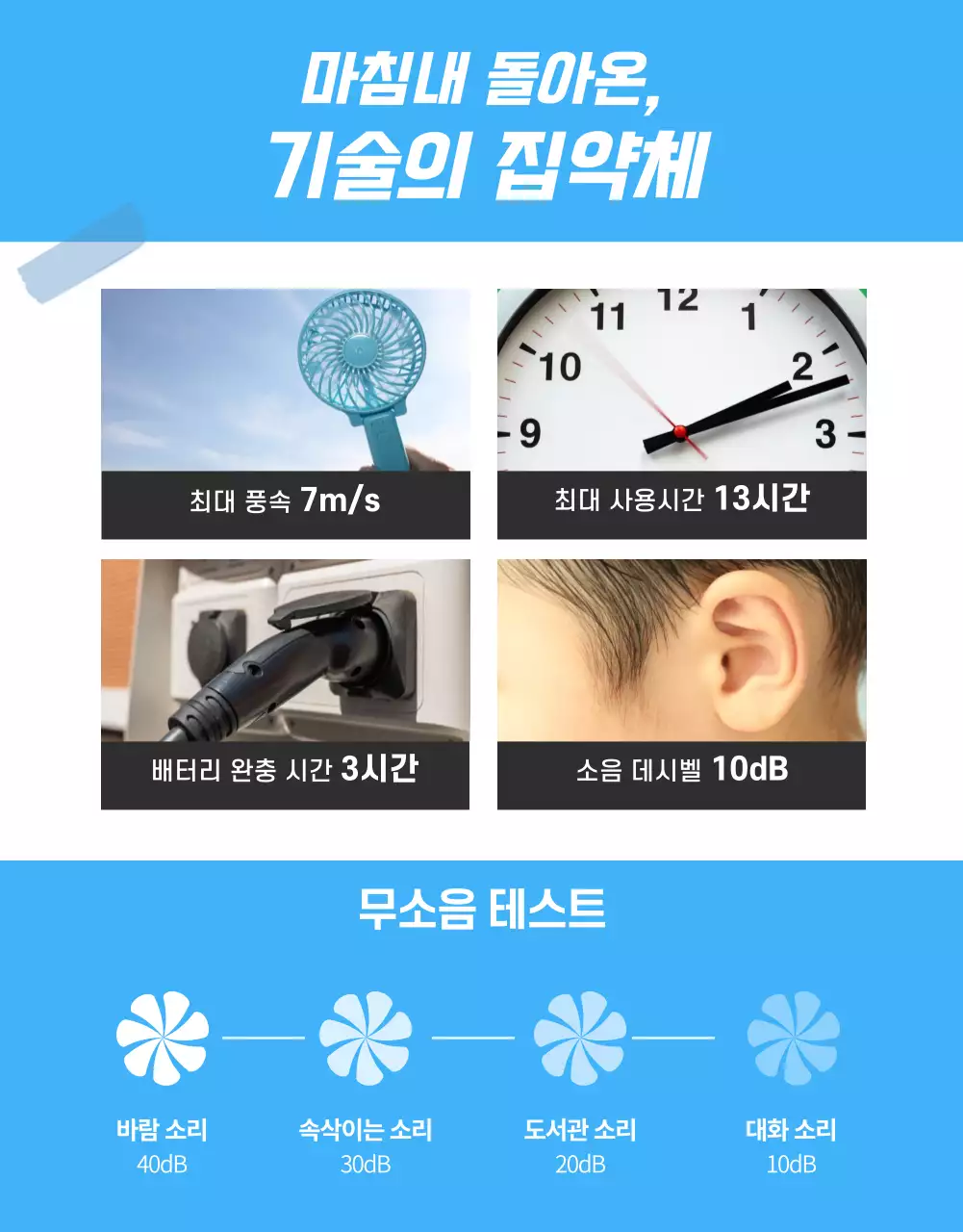 하늘색 바탕의 심플한 선풍기 설명