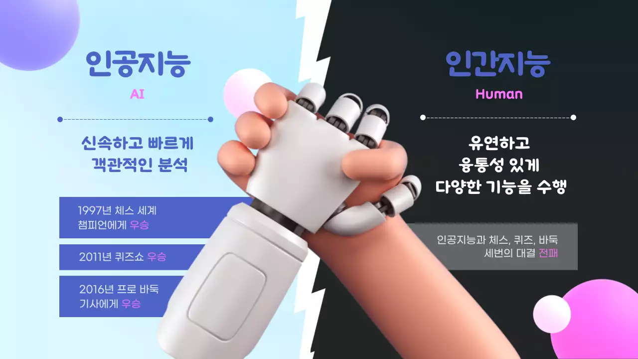 하늘색 그라데이션 배경과 3D 입체 도형이 어울러진 ai 인공지능 관련 발표자료