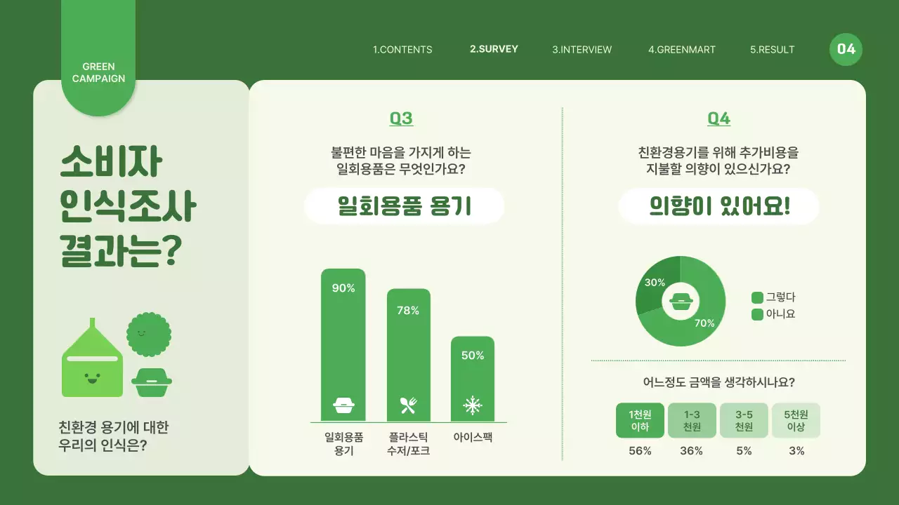 초록색의 귀여운 환경 일러스트 테마의 일회용 플라스틱 캠페인