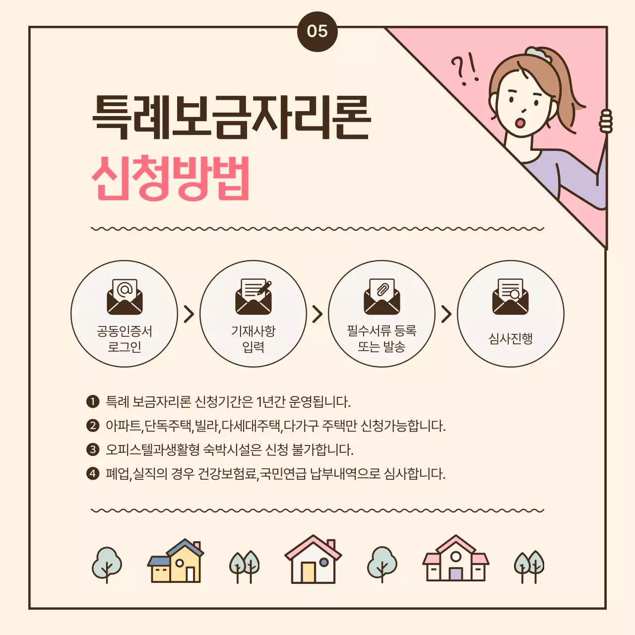 노란색과 분홍색 파스텔톤의 일러스트 강조 특례보금자리론 안내