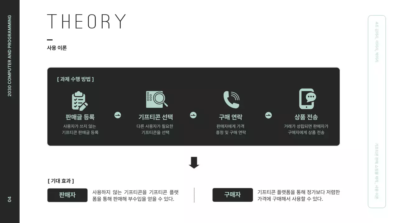 검정과 민트색상의 그래픽을 활용한 깔끔한 프로젝트 개요 발표