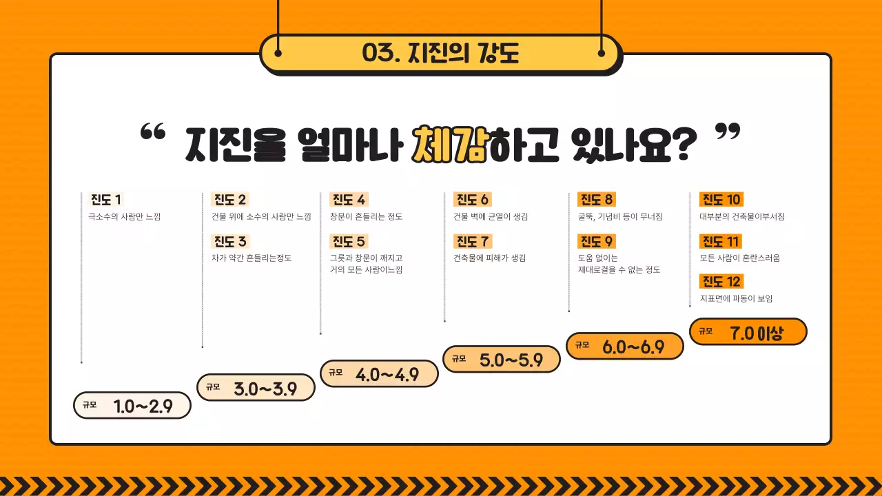 노란색과 검정라인의 초등학교 지진 재난 대비 교육