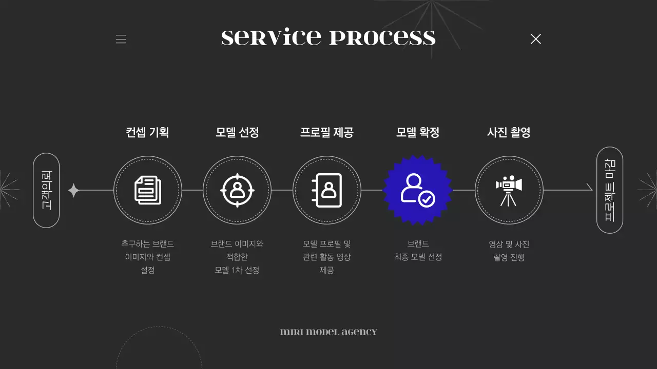 검정 배경에 보라색 포인트를 사용한 심플한 라인의 포트폴리오