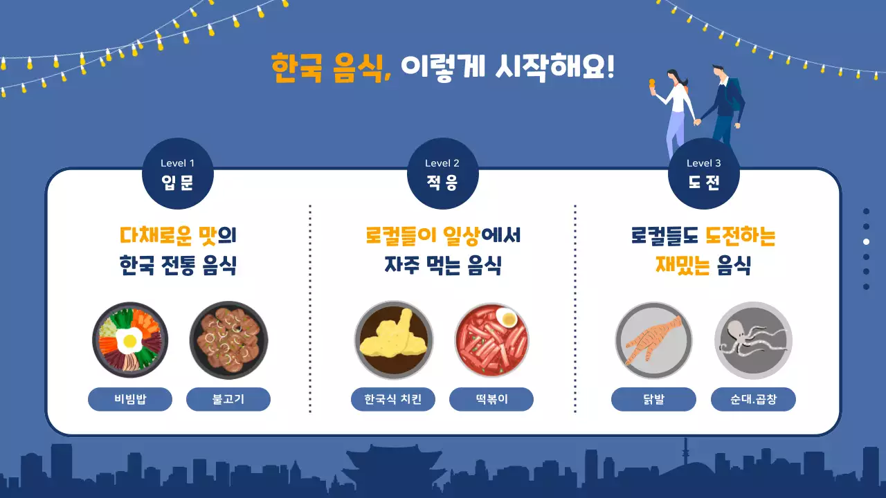 노란색과 파란색의 일러스트 강조 한국 여행 안내