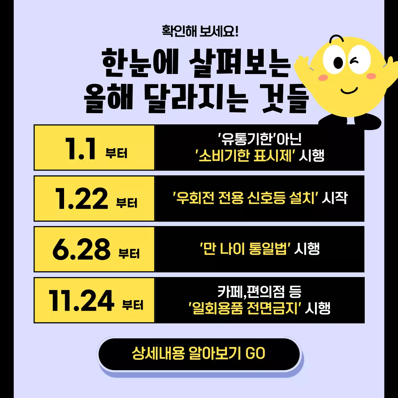 연보라와 노란색의 친근한 캐릭터 올해부터 달라지는 것들 소개