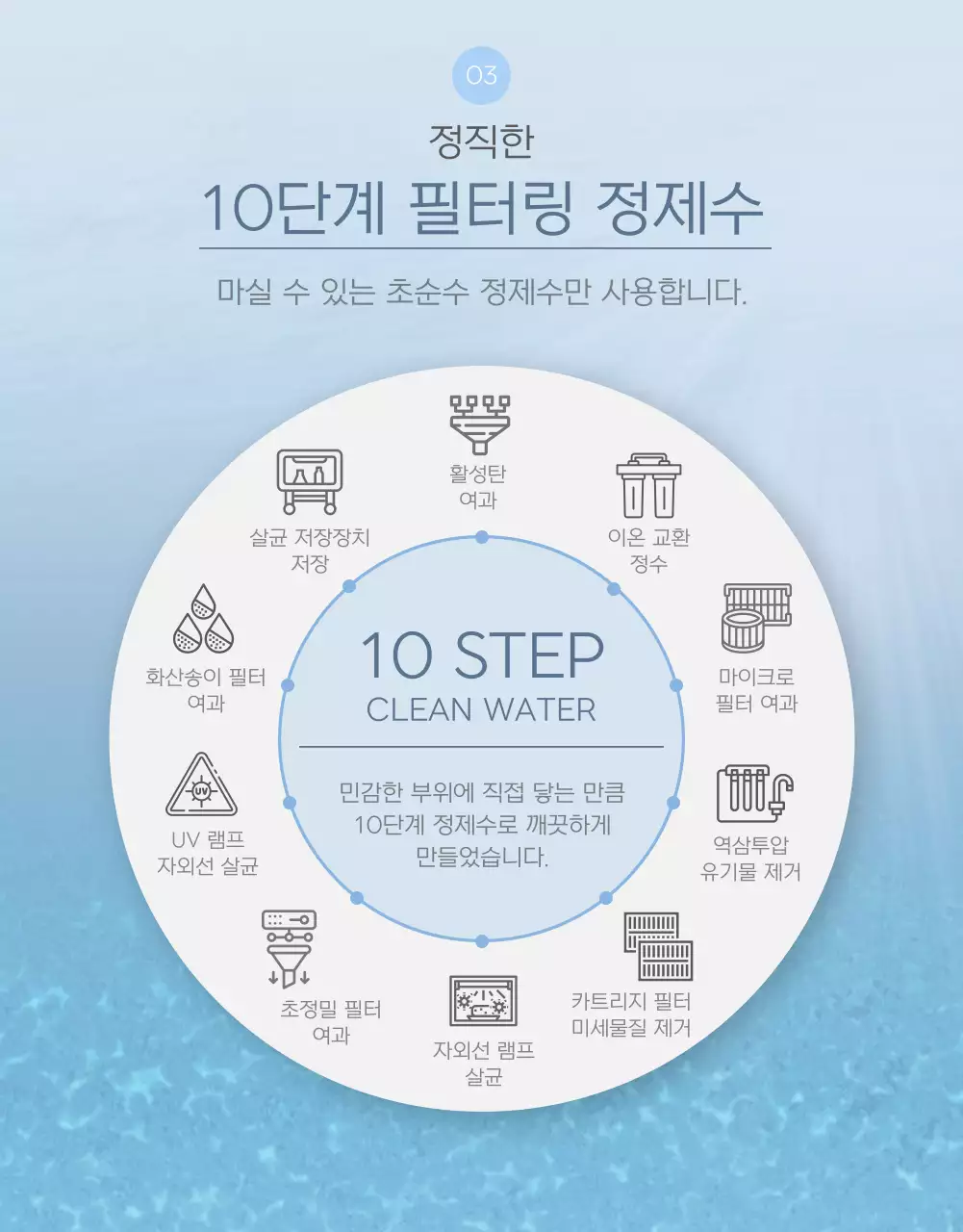 스카이 블루 컬러의 청량한 느낌이 나는 물티슈 정보제공