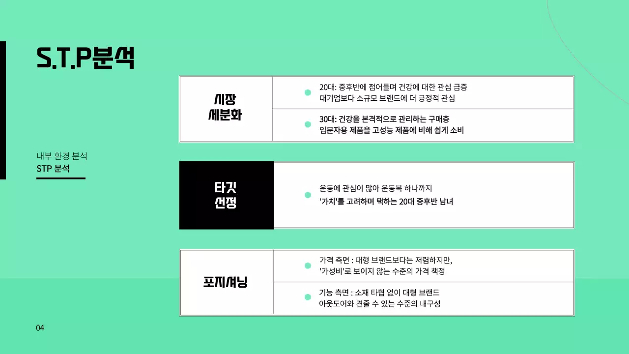 그린컬러의 브랜드 마케팅 과제발표