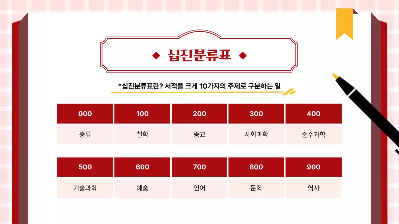 빨간 블랙의 책 깔끔한 도서관 안내 메뉴얼