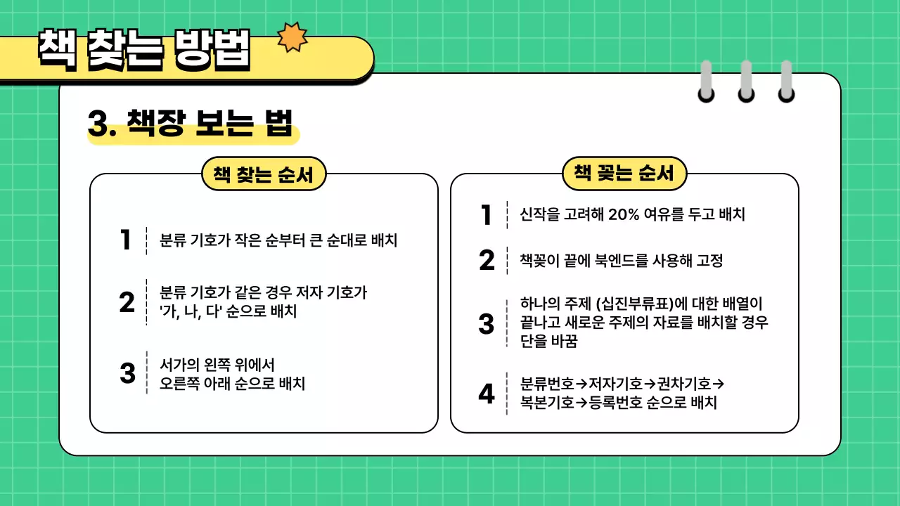 초록색과 노란색 귀여운 깔끔한 그리드의 도서관 교육용 메뉴얼