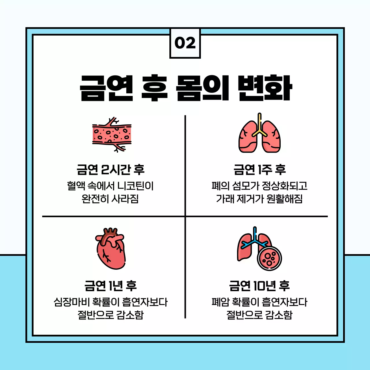 하늘색과 핑크색의 귀여운 일러스트 금연의 효과
