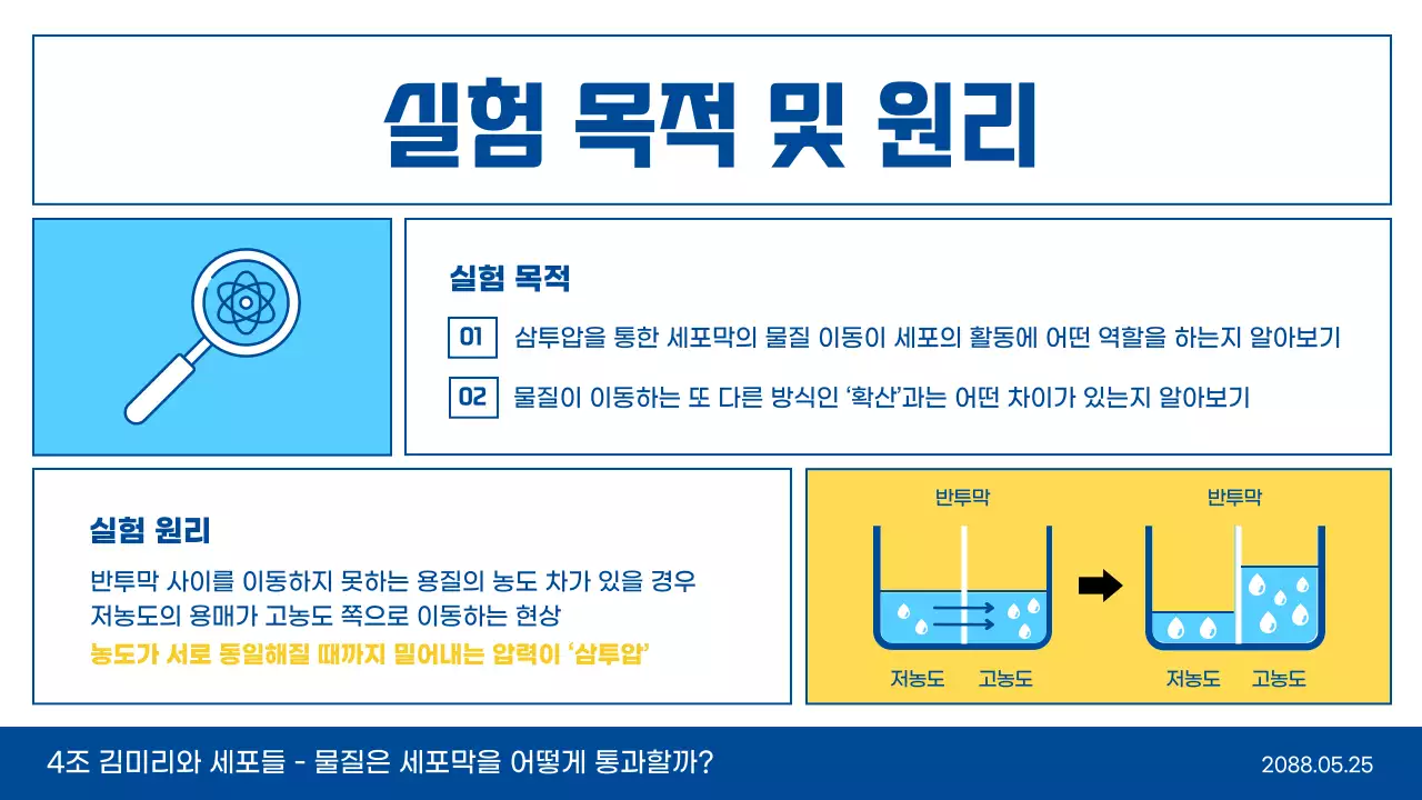 하늘색과 노란색 라인 일러스트 깔끔한 과학 실험 교육 수업 발표 테마