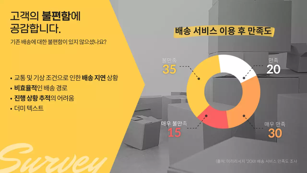 노란색과 검은색의 심플한 퀵서비스 소개