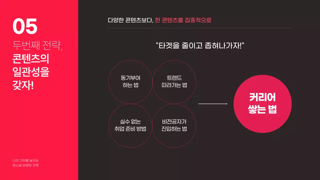 블랙 배경과 핫핑크색의 포인트인 퍼스널 브랜딩 전략 테마