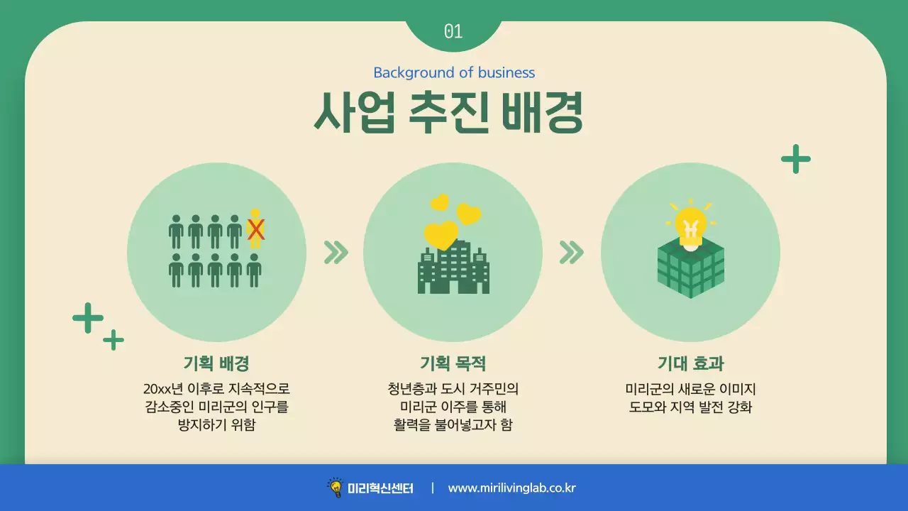 초록색과 파랑의 심플한 귀농 귀촌 장려 사업 제안서