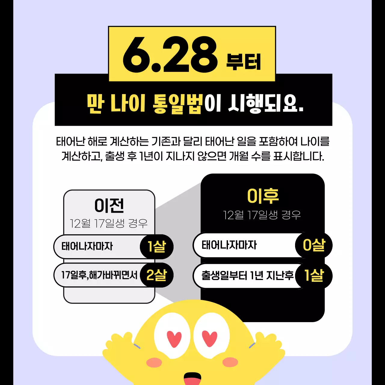 연보라와 노란색의 친근한 캐릭터 올해부터 달라지는 것들 소개